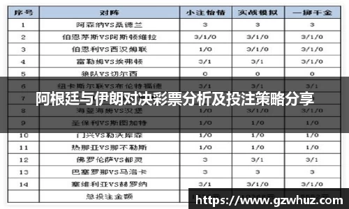 阿根廷与伊朗对决彩票分析及投注策略分享